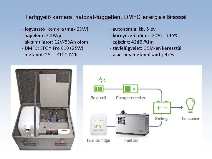 Térfigyelő kamera, hálózat-független, DMFC energiaellátással - fogyasztó: kamera (max 20 W) - napelem: 200