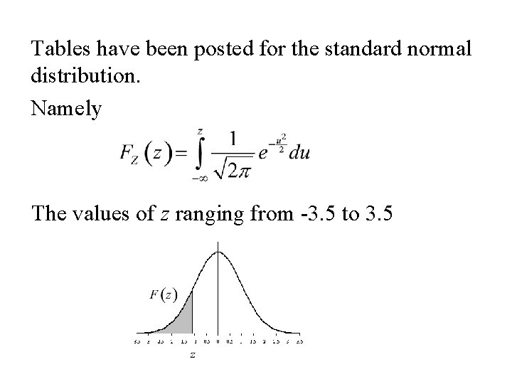 Tables have been posted for the standard normal distribution. Namely The values of z
