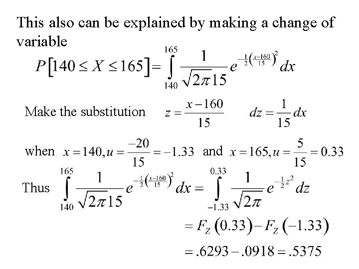 This also can be explained by making a change of variable Make the substitution