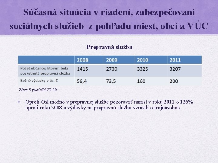 Súčasná situácia v riadení, zabezpečovaní sociálnych služieb z pohľadu miest, obcí a VÚC Prepravná