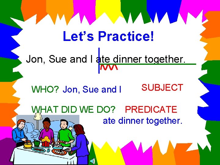 Let’s Practice! Jon, Sue and I ate dinner together. WHO? Jon, Sue and I