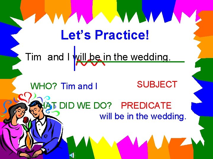 Let’s Practice! Tim and I will be in the wedding. WHO? Tim and I