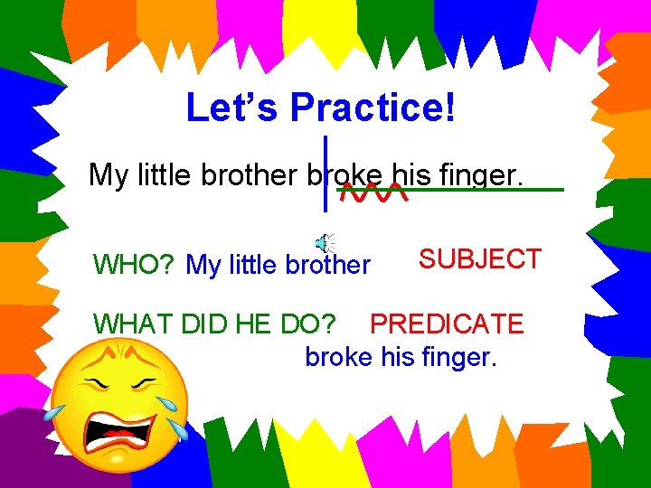 Let’s Practice! My little brother broke his finger. WHO? My little brother SUBJECT WHAT