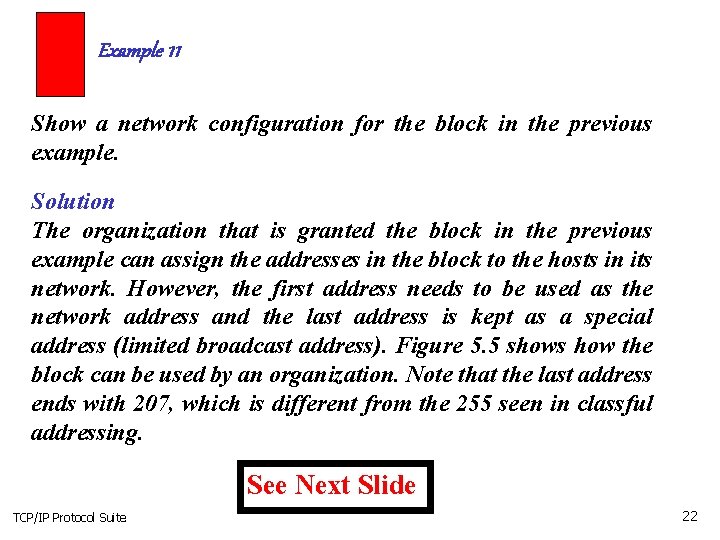 Example 11 Show a network configuration for the block in the previous example. Solution