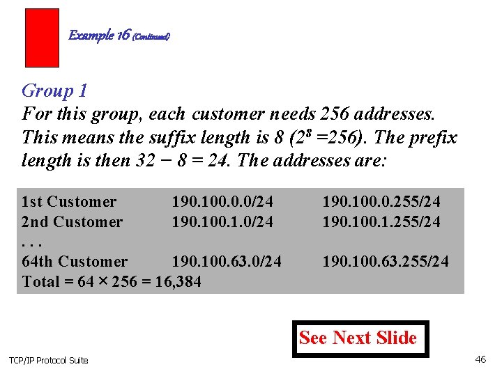 Example 16 (Continued) Group 1 For this group, each customer needs 256 addresses. This