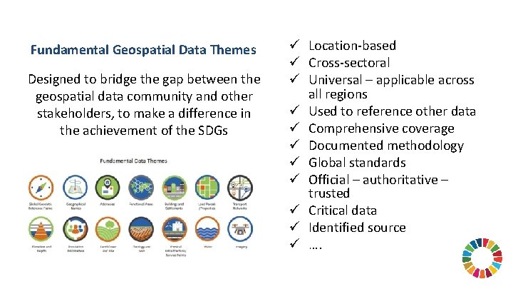 Fundamental Geospatial Data Themes Designed to bridge the gap between the geospatial data community