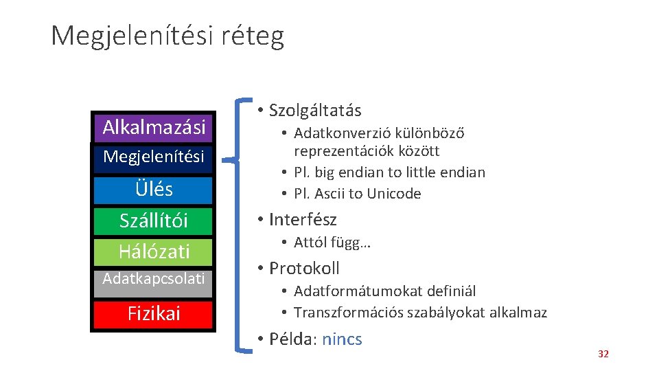 Megjelenítési réteg Alkalmazási Megjelenítési Ülés Szállítói Hálózati Adatkapcsolati Fizikai • Szolgáltatás • Adatkonverzió különböző