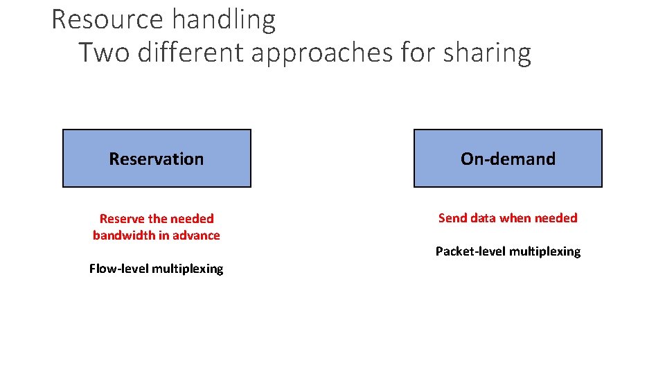 Resource handling Two different approaches for sharing Reservation On-demand Reserve the needed bandwidth in