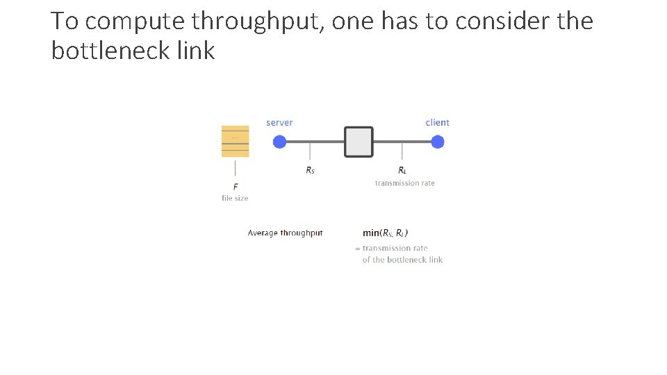 To compute throughput, one has to consider the bottleneck link 