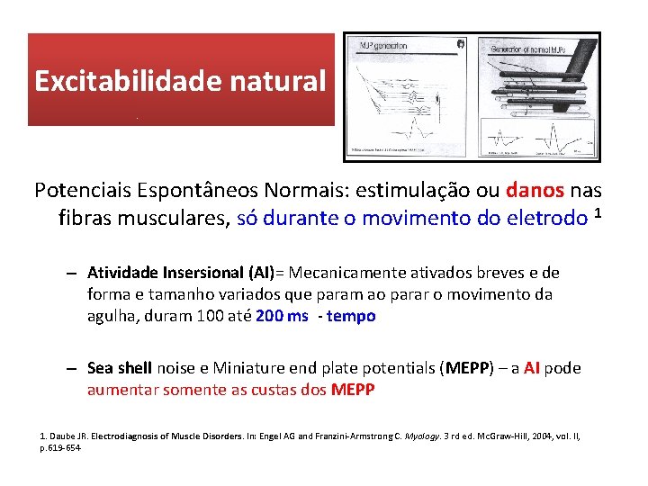 Excitabilidade natural Potenciais Espontâneos Normais: estimulação ou danos nas fibras musculares, só durante o