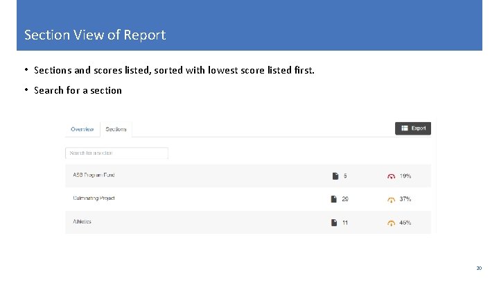 Section View of Report • Sections and scores listed, sorted with lowest score listed
