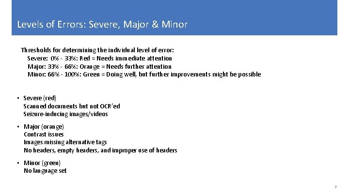 Levels of Errors: Severe, Major & Minor Thresholds for determining the individual level of