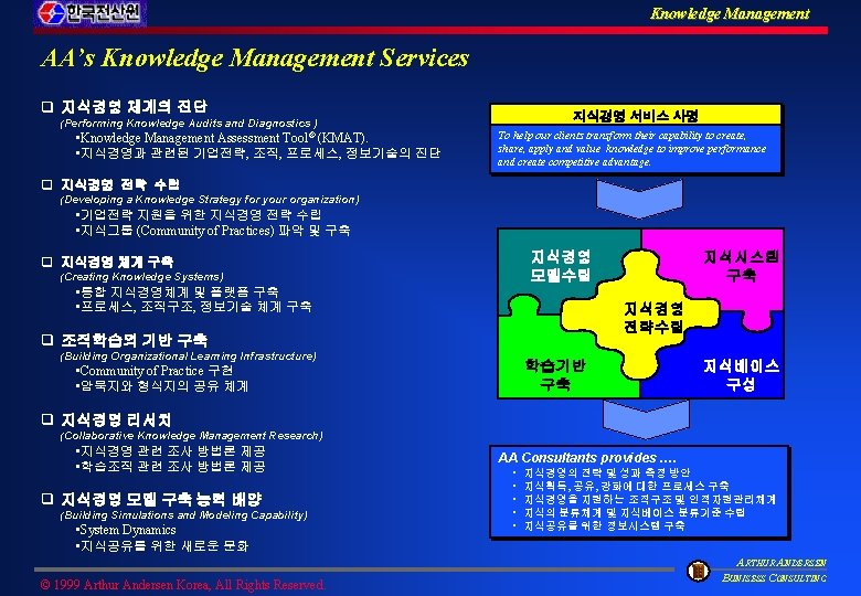 Knowledge Management AA’s Knowledge Management Services q 지식경영 체계의 진단 지식경영 서비스 사명 (Performing