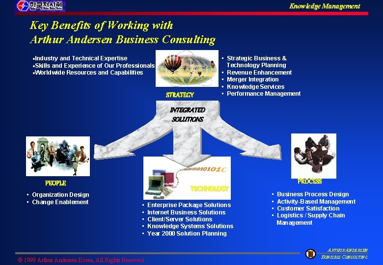 Knowledge Management Key Benefits of Working with Arthur Andersen Business Consulting ·Industry and Technical