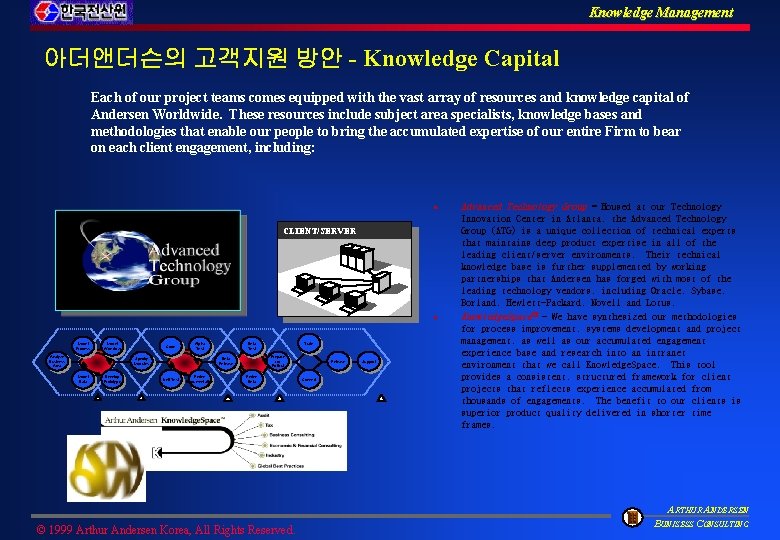 Knowledge Management 아더앤더슨의 고객지원 방안 - Knowledge Capital Each of our project teams comes