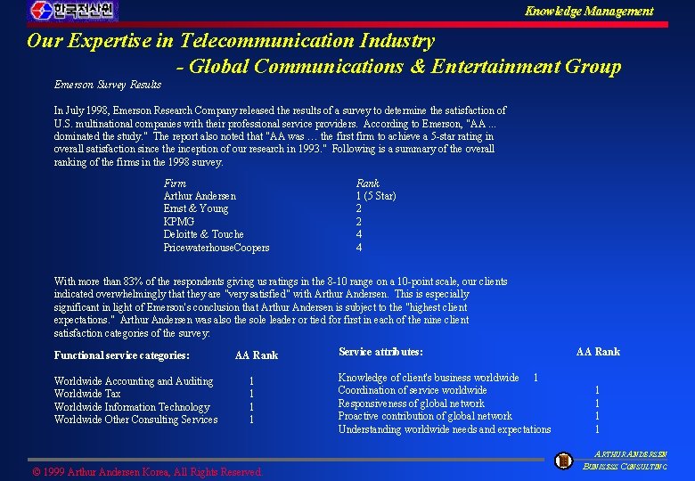 Knowledge Management Our Expertise in Telecommunication Industry - Global Communications & Entertainment Group Emerson