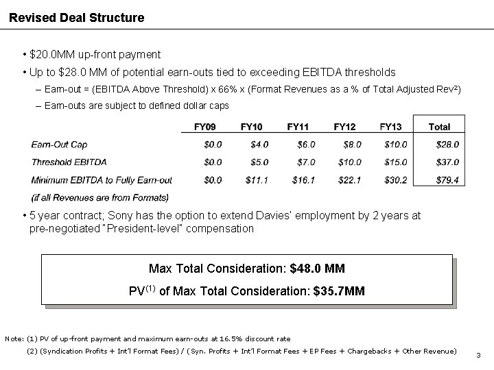 Revised Deal Structure • $20. 0 MM up-front payment • Up to $28. 0