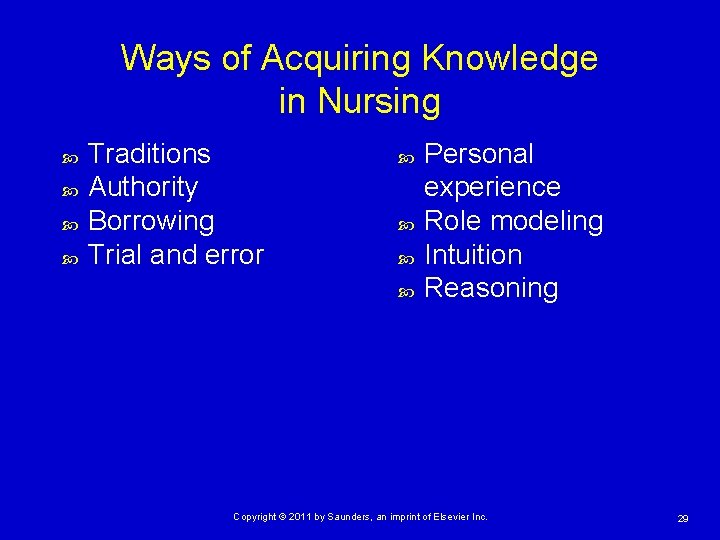 Ways of Acquiring Knowledge in Nursing Traditions Authority Borrowing Trial and error Personal experience