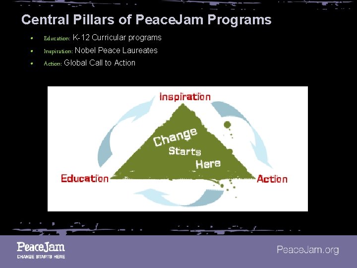 Central Pillars of Peace. Jam Programs • • • Education: K-12 Curricular programs Inspiration: