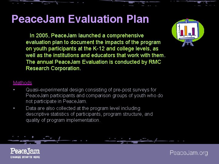 Peace. Jam Evaluation Plan In 2005, Peace. Jam launched a comprehensive evaluation plan to