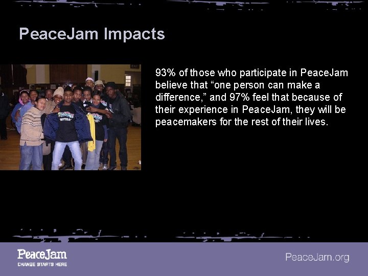 Peace. Jam Impacts 93% of those who participate in Peace. Jam believe that “one