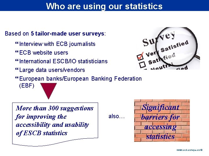 Rubric Who are using our statistics Based on 5 tailor-made user surveys: Interview with