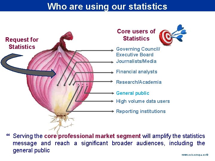 Rubric Who are using our statistics Core users of Statistics Request for Statistics Governing