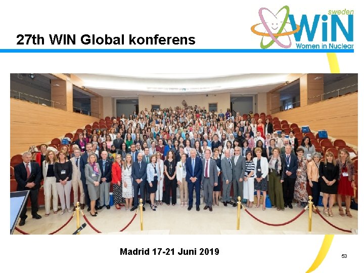 27 th WIN Global konferens Madrid 17 -21 Juni 2019 53 