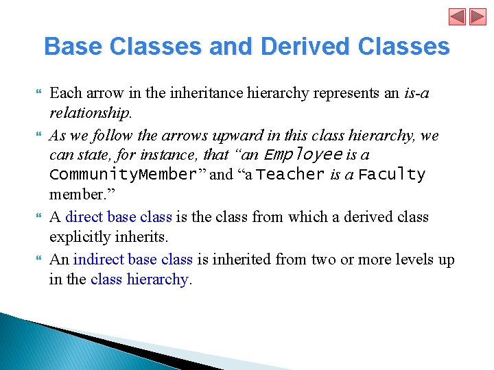 Base Classes and Derived Classes Each arrow in the inheritance hierarchy represents an is-a