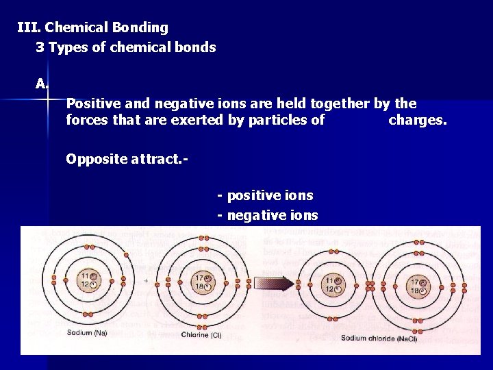 III. Chemical Bonding 3 Types of chemical bonds A. Positive and negative ions are