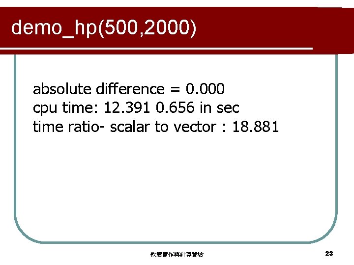 demo_hp(500, 2000) absolute difference = 0. 000 cpu time: 12. 391 0. 656 in