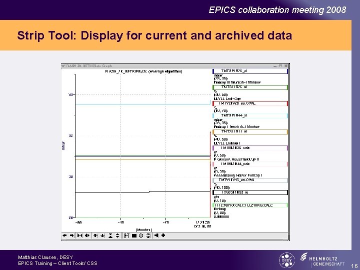 EPICS collaboration meeting 2008 Strip Tool: Display for current and archived data Matthias Clausen,