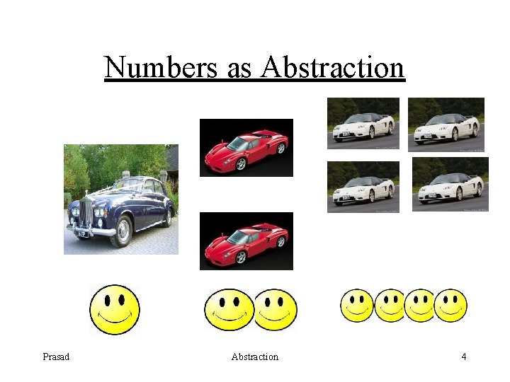 Numbers as Abstraction Prasad Abstraction 4 