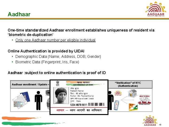Aadhaar One-time standardized Aadhaar enrollment establishes uniqueness of resident via ‘biometric de-duplication’ • Only