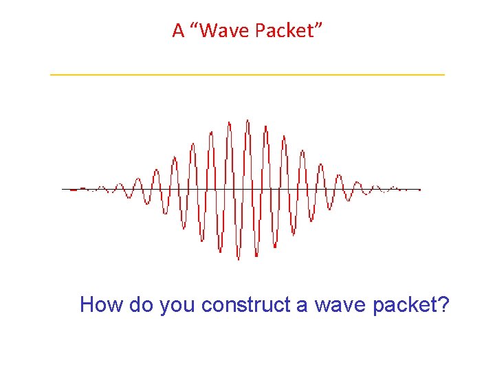 A “Wave Packet” __________________ How do you construct a wave packet? 