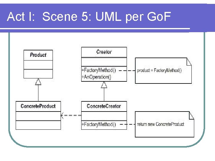 Act I: Scene 5: UML per Go. F 