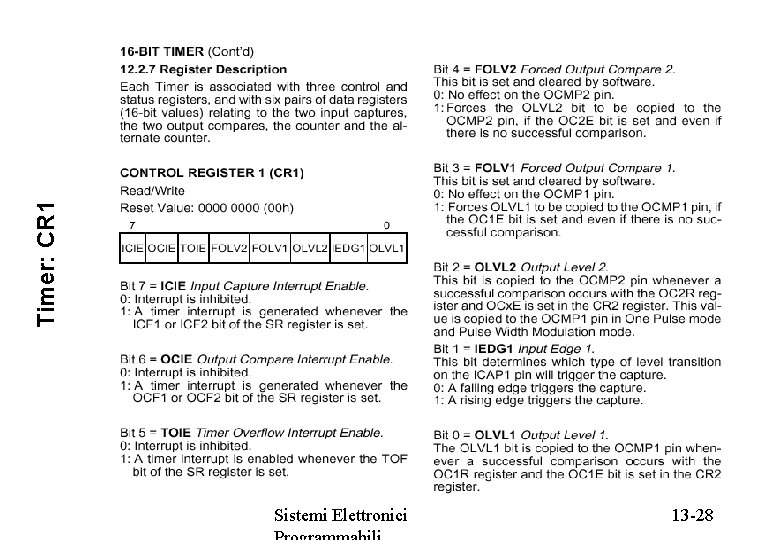 Timer: CR 1 Sistemi Elettronici 13 -28 