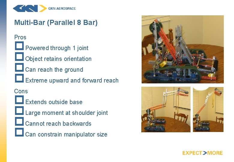 Multi-Bar (Parallel 8 Bar) Pros p. Powered through 1 joint p. Object retains orientation