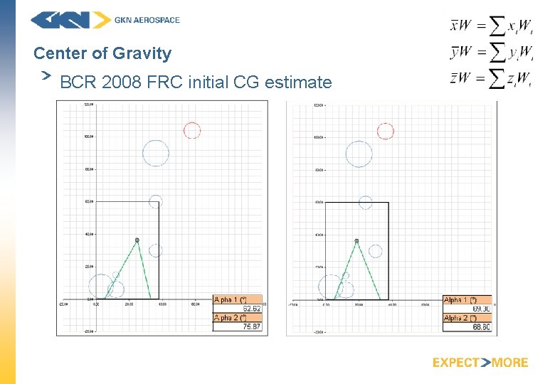 Center of Gravity BCR 2008 FRC initial CG estimate 