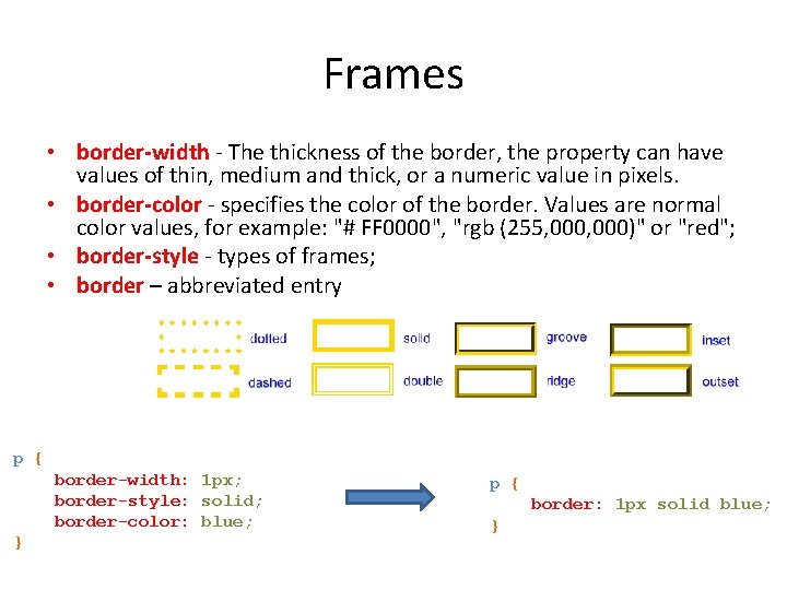 Frames • border-width - The thickness of the border, the property can have values
