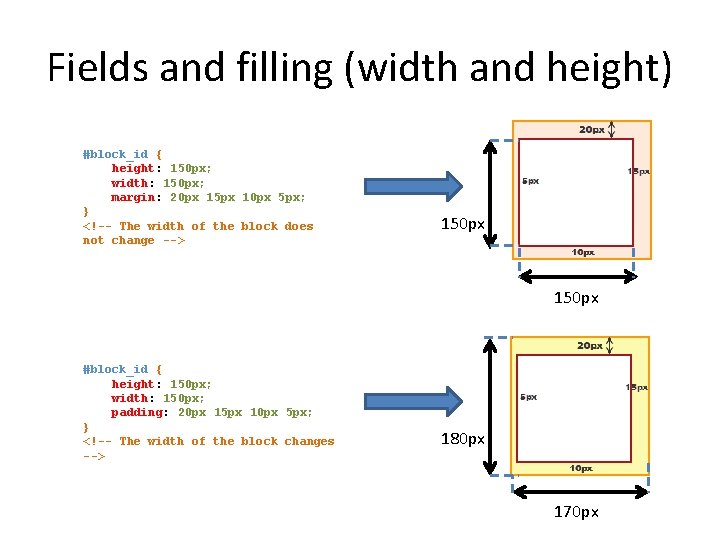 Fields and filling (width and height) #block_id { height: 150 px; width: 150 px;