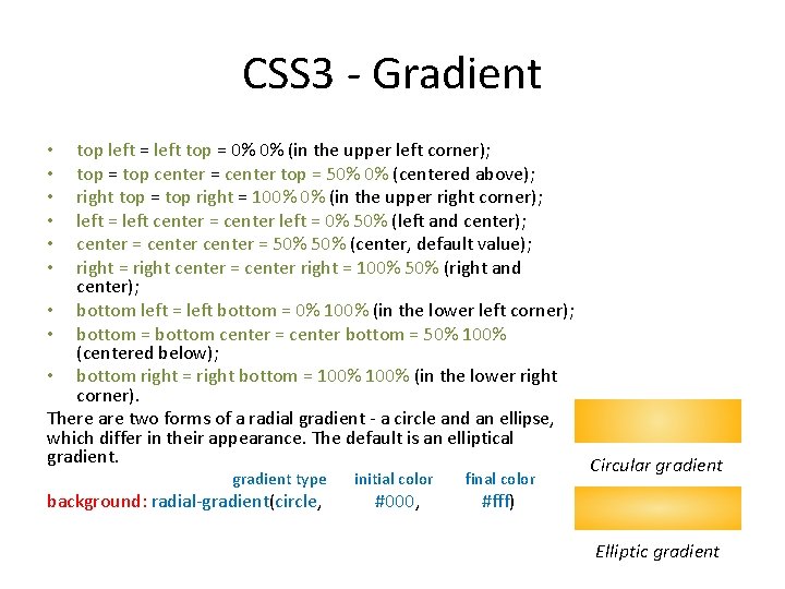 CSS 3 - Gradient top left = left top = 0% 0% (in the