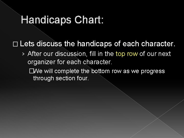 Handicaps Chart: � Lets discuss the handicaps of each character. › After our discussion,