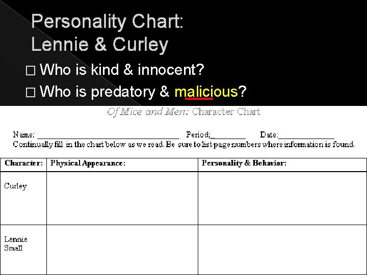 Personality Chart: Lennie & Curley � Who is kind & innocent? � Who is