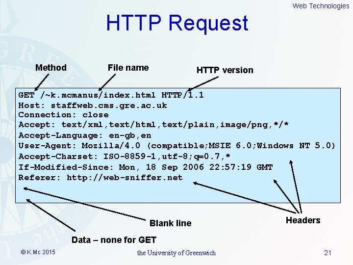 Web Technologies HTTP Request Method File name HTTP version GET /~k. mcmanus/index. html HTTP/1.