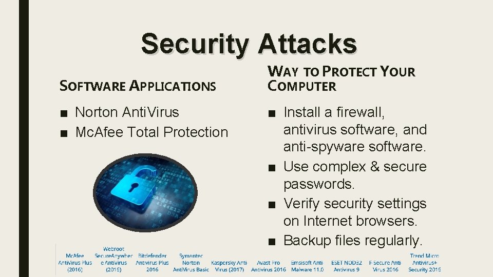 Security Attacks SOFTWARE APPLICATIONS ■ Norton Anti. Virus ■ Mc. Afee Total Protection WAY