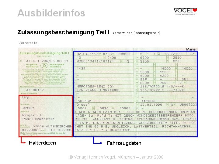 Ausbilderinfos Zulassungsbescheinigung Teil I (ersetzt den Fahrzeugschein) Vorderseite Halterdaten Fahrzeugdaten © Verlag Heinrich Vogel,