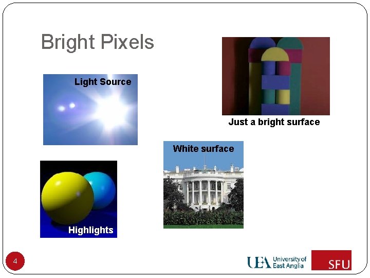 Bright Pixels Light Source Just a bright surface White surface Highlights 4 