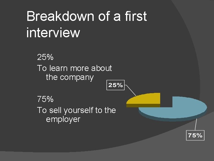 Breakdown of a first interview 25% To learn more about the company 75% To