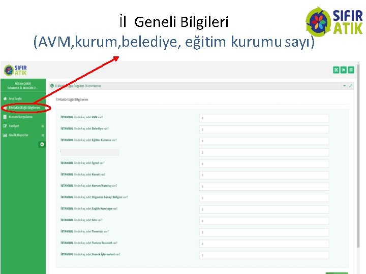 İl Geneli Bilgileri (AVM, kurum, belediye, eğitim kurumu sayı) 